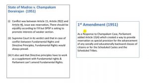 Article 15 - Constitution of India