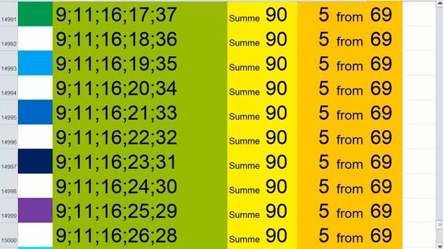 lotto combinations Powerball Jackpot 5x69 Summa 90 video 28 смотреть онлайн