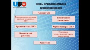 Подготовка общественных наблюдателей при проведении ЕГЭ в 2020 году
