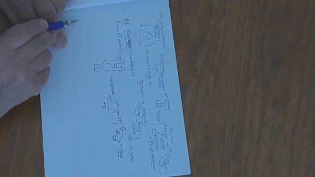 Формулирование мыслительной задачи Предикативное портретирование Дедуктивное отношение 2018 смотреть онлайн