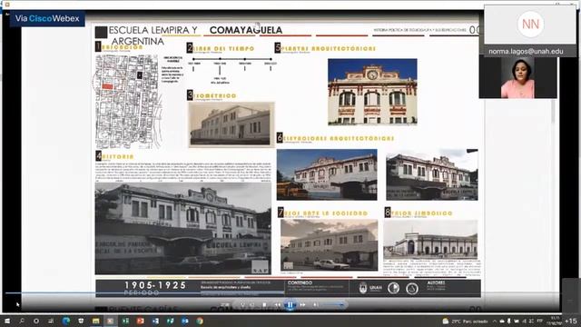 Infografía sobre la arquitectura del Distrito Central en la construcción de la República, 1821-2021