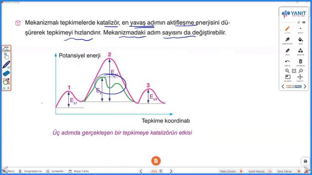 Kimyasal Tepkimelerde Hız -5 ( YES -Hıza Etki Eden Faktörler -11. Sınıf-AYT ) смотреть онлайн