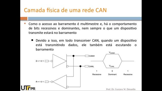 Introdução ao protocolo CAN e camada física do protocolo смотреть онлайн