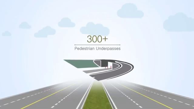 Mumbai Nagpur Samruddhi Maha Super Fast Expressway | Nagpur - Mumbai Expressway | Amazingly Elites смотреть онлайн