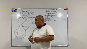 Нано бальзам хакида узбек тилида тулик маълумот