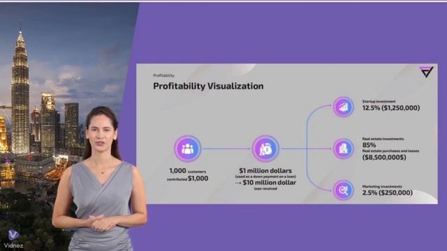 FEDERATION English business presentation смотреть онлайн