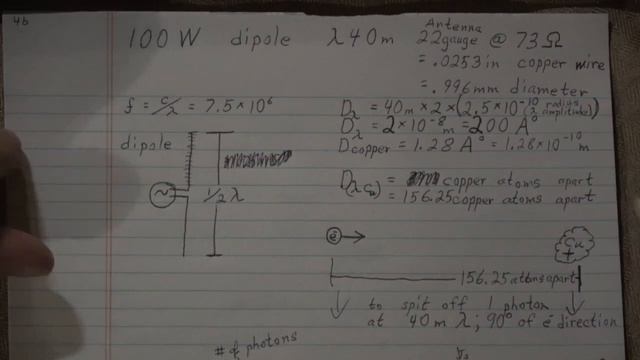 Photon Amplitude 2 of 2 смотреть онлайн