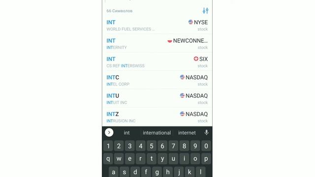 Обзор акций США S&P 500 Nasdaq AMD Intel Am Airlaines Bidu SWN смотреть онлайн
