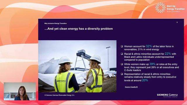 Inclusive Energy Transition with Siemens Gamesa – SET Tech Festival 2021 смотреть онлайн