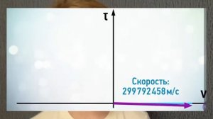 почему нельзя преодолеть скорость света