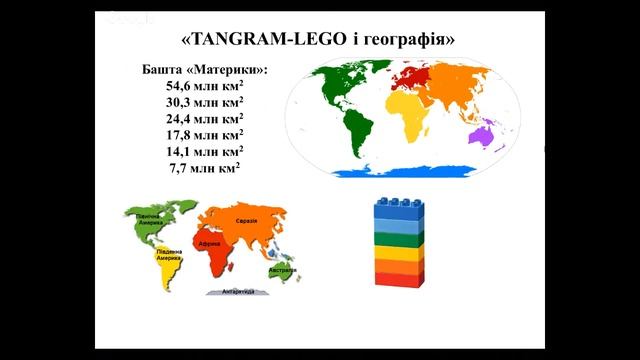 Числа і інші предмети (фізика, хімія, географія, історія тощо) смотреть онлайн