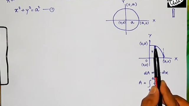 #Area of a #Circle by #Integration | Application of #Integral смотреть онлайн