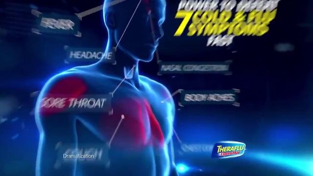 Feel the Power to Fight Back | Theraflu ExpressMax смотреть онлайн