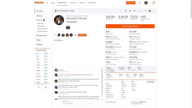 The Best Strava Browser Extensions смотреть онлайн