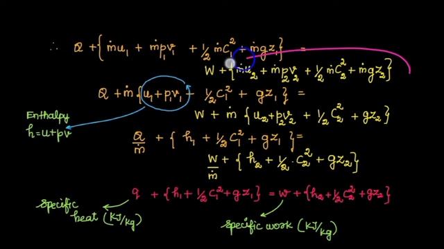 Steady Flow Energy Equation Derivation | Unit conversion | Engineering thermodynamics | Tamil | GAT