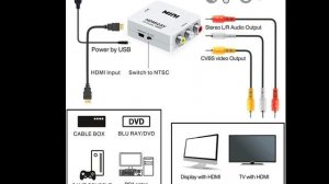 Posh Mini HDMI2AV UP Scaler 1080P HD Video Converter Media Streaming Device