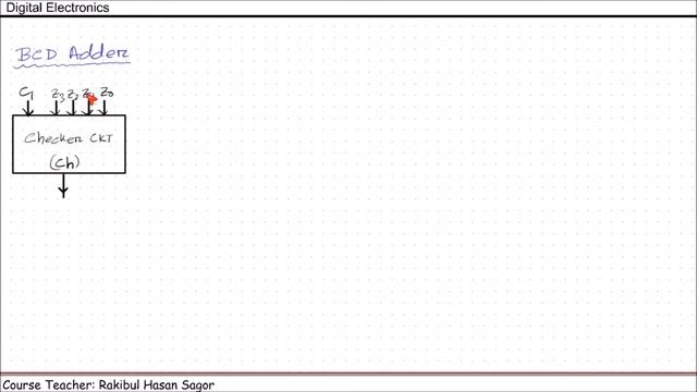13 Lecture 1 13 Design of a BCD Adder, 5-Variable K-Map смотреть онлайн
