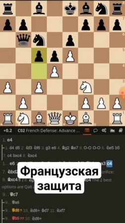 Французская защита #chess #chessgame #шахматыдляновичков