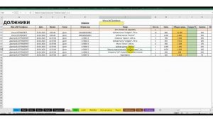 Продажа в долг