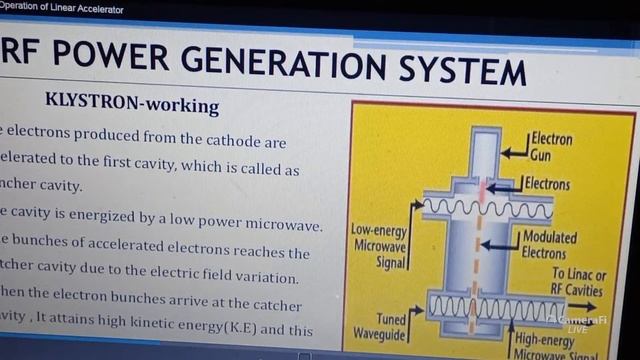 linac medical physics 7th sem смотреть онлайн