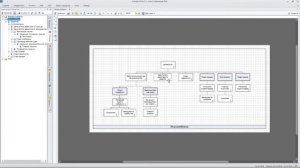 Обзор программы Business Studio
