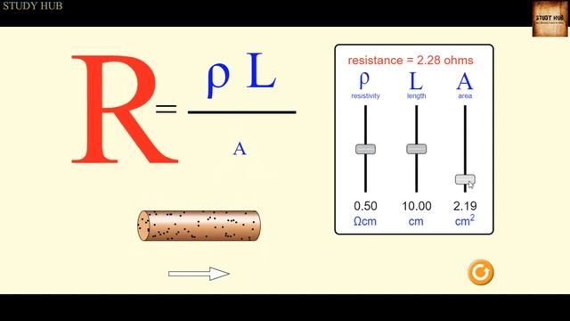 Resistor : Resistivity & Resistance Depended Factors ( Practical )