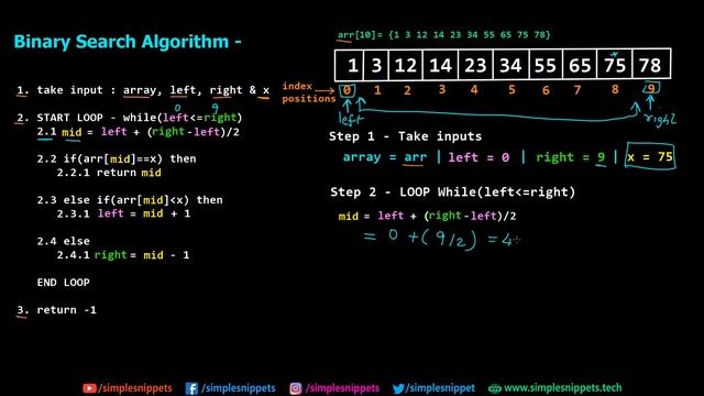 Binary Search Algorithm (Working, Algorithm & Diagram) in Data Structures | Part 1 | DSA