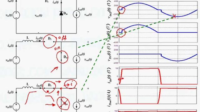PEEEB.- LECTURE 3.- PART D: DIODE RECTIFIERS смотреть онлайн