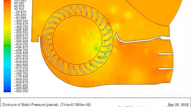 Contours of Static Pressure смотреть онлайн