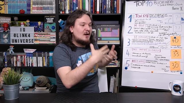 Top 10 buchi neri più massicci dell'universo - Parte 2 - #AstroCaffè смотреть онлайн