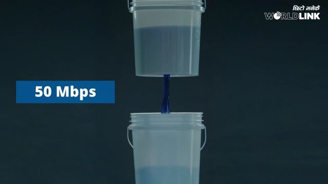 Time to switch to WorldLink Photon 600 Mbps to enjoy high speed internet at its best. смотреть онлайн