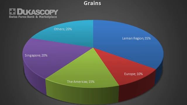 HR-Maritime On Shipping Relationship смотреть онлайн