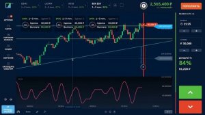 BINARIUM СТРАТЕГИЯ ИНДИКАТОР RSI | БИНАРИУМ РАЗВОД ИЛИ НЕТ | бинариум стратегия