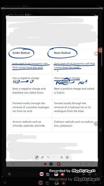 difference between acidic and basic radical смотреть онлайн