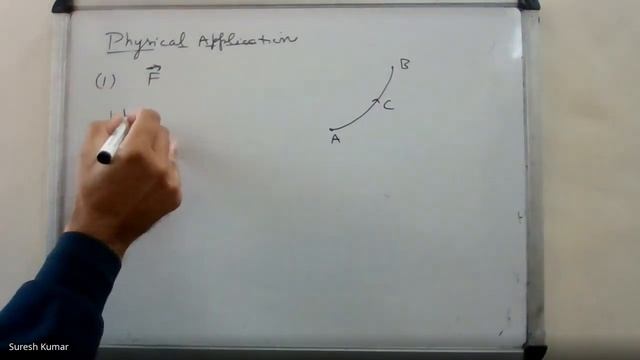 Integrals and Vector Fields: Part 1