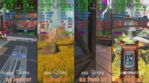 RX 7900 XTX vs 7900 XT vs 6950 XT vs 6900 XT - TESTED 10 GAMES