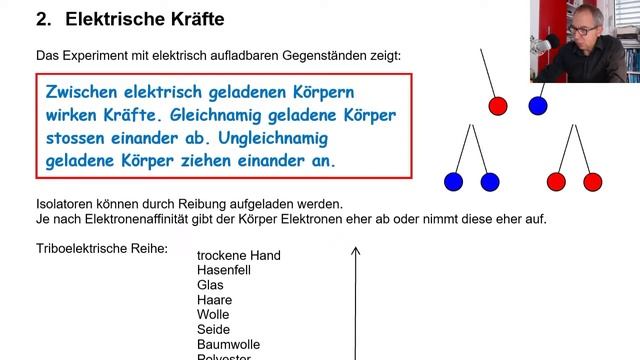 Physik KME: Elektrostatik  2 Elektrische Kräfte