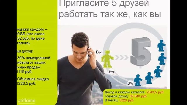 Презентация для новичков смотреть онлайн