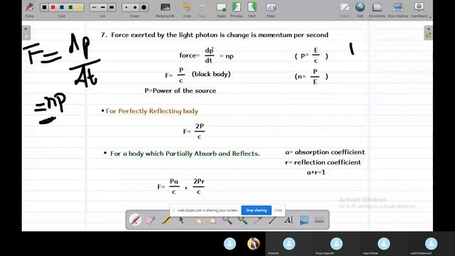 Dual Nature Of Radiation and Matter (Part 1)