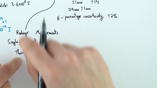 All of AQA Measurements and their Errors - A Level Physics REVISION смотреть онлайн