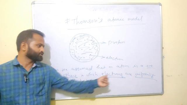 What is Thomson model of atom Class 11?What is J.J. Thomson plum pudding model? смотреть онлайн