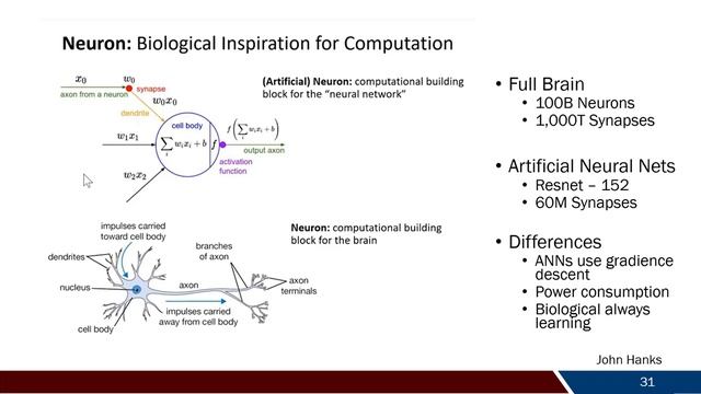 Concepts 2   Algorithm Engineering and Deep Learning