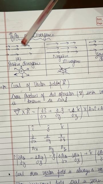 Types of divergence   in 60 seconds #physics # viral #quickrevisionseries #computerengineering
