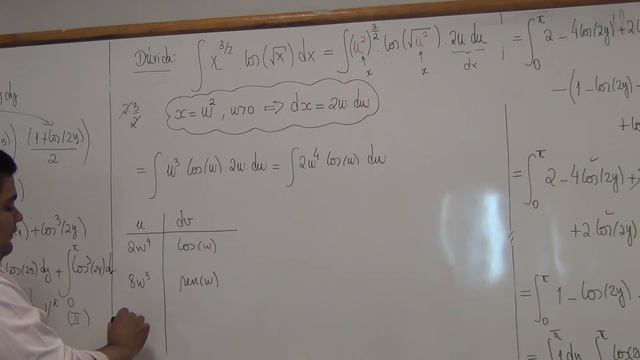Integral de x^(3/2).cos(raiz(x)) смотреть онлайн