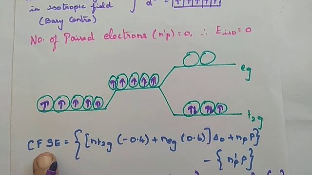 Distribution of d electrons in Octahedral Complexes [Fe(CN)6]3+  in Tamil / 12th Chemistry смотреть онлайн