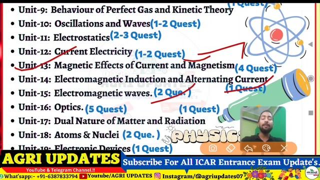 ICAR EXAM 2022  | Official All Sub.Weighat Syllabus | ICAR 2022 EXAM DATE | ICAR OFFICIAL SYLLABUS💥