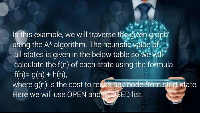 A* SEARCH ALGORITHM IN TELUGU | A* ALGORITHM IN ARTIFICIAL INTELLIGENCE | CSE & IT TUTORIALS