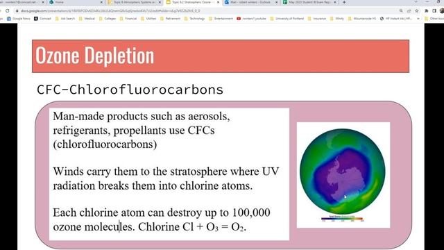 Topic 6 2 Ozone смотреть онлайн
