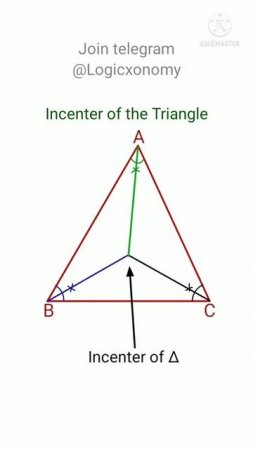 Inradius of the triangle| Geometry| Tricks and tips| #logicxonomy #shorts