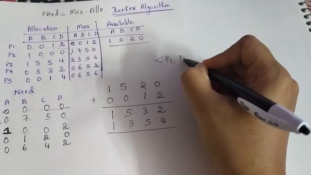 Bankers algorithm Operating systems смотреть онлайн